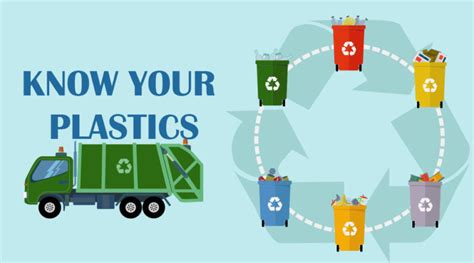 KNOW YOUR PLASTICS – Nutrition Daily
