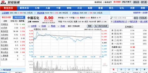 中国传媒业积极拥抱资本市场_新浪财经_新浪网