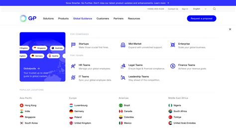 Globalization Partners 的图像结果