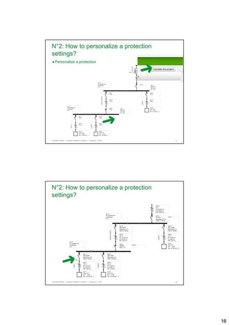 Image result for Ecodial Program
