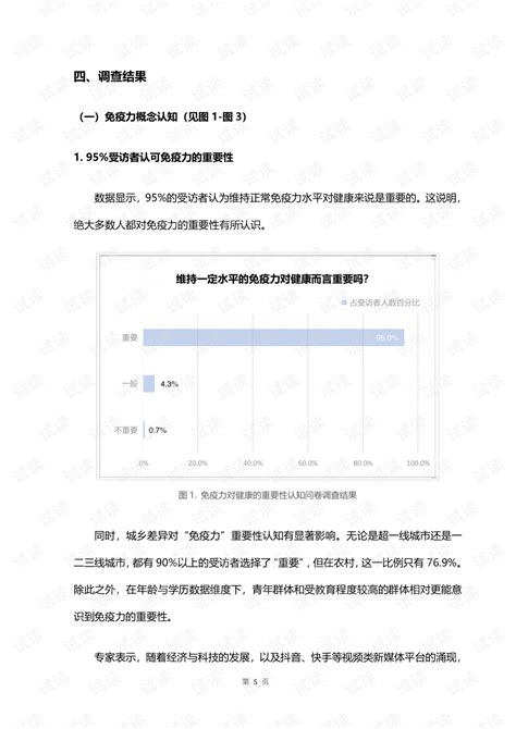 调查报告的格式范文模板