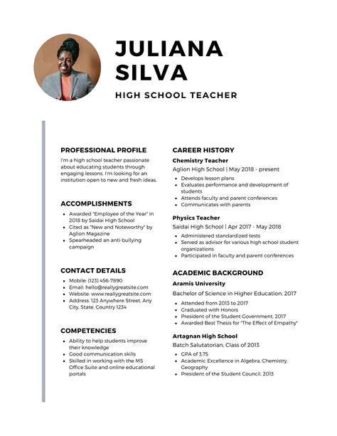 Calendar Cv Resume Template Skins Coloring Book Ausmalbilderamong Us Birthday Invitation