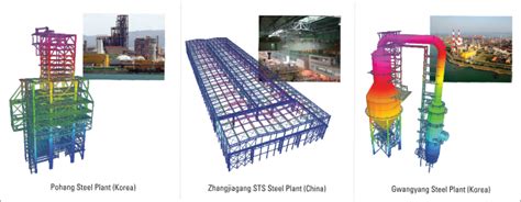 MIDAS Engineering Software | Structural Design & Analysis Solution