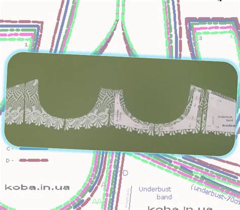 Image result for Bra Pattern Making