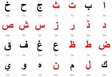 sun lettere file mond und sonnenbuchstaben svg wikimedia commons sun lettere file mond und sonnenbuchstaben svg wikimedia commons