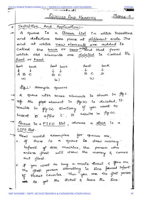 Data Structures Unit-3 - Studocu