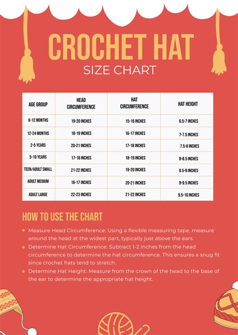 Free Crochet Hat Size Chart Template to Edit Online