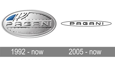Pagani Automobili Modena Logos