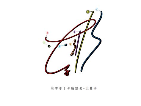 拼音签名设计丨艺术签名设计丨南京孙老师丨个性签名|平面|字体/字形|字酷Zicool - 原创作品 - 站酷 (ZCOOL)