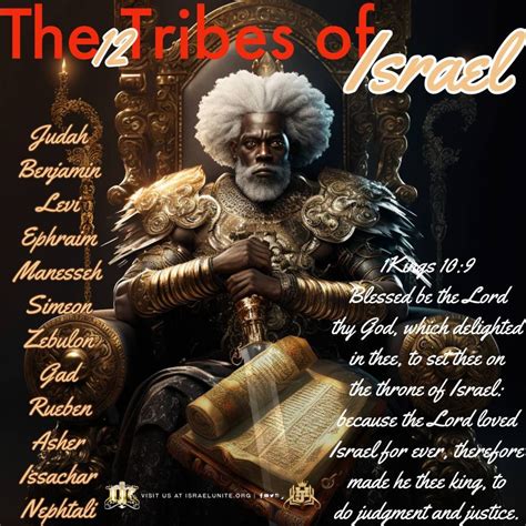 Pin by Melonie Bowers on IUIC | Blacks in the bible, Black hebrew ...