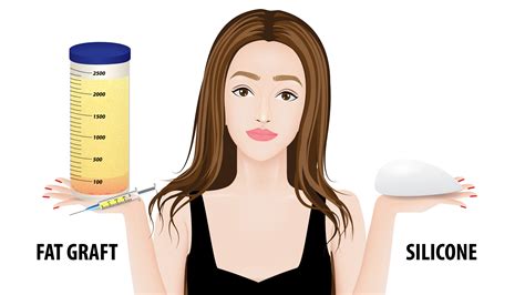 Articles | The Pros and Cons of Breast Augmentation with Fat Grafting vs. Implants