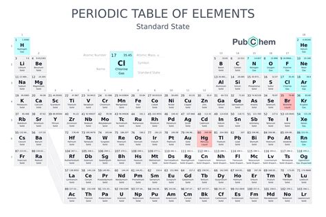 What’s In Our Water?! – Teachers Institute of Philadelphia