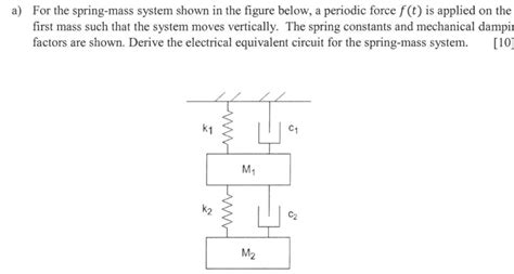 Image result for Spring-Mass System Calculus