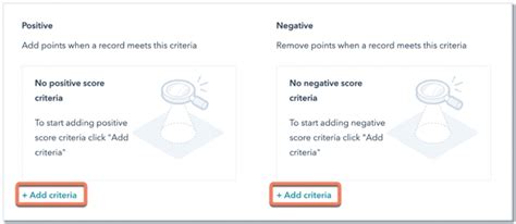 Content Mapping 101: The Template You Need to Personalize Your ...