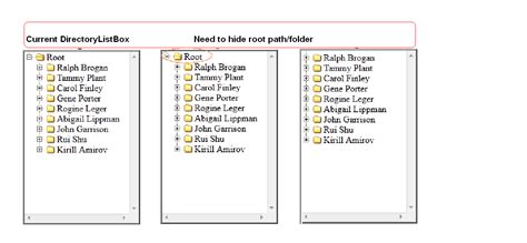 Root Folder 的图像结果