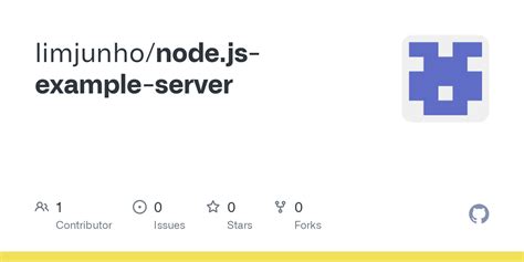 Image result for Node.js Example