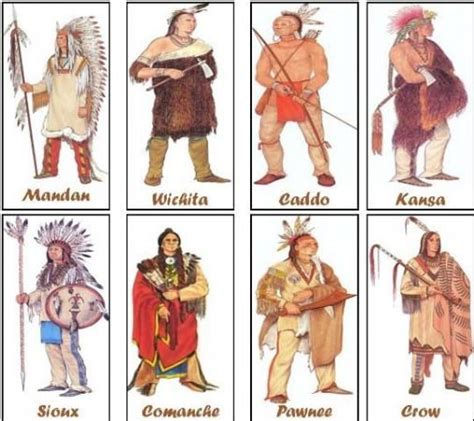 Unveiling the Tapestry: Are Native Tribes Distinct Races?