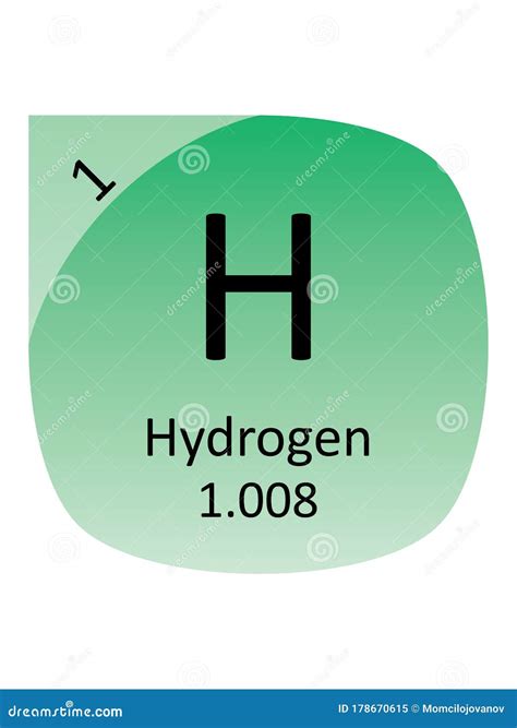 Round Periodic Table Element Symbol of Hydrogen Stock Vector - Illustration of atomic, symbol ...