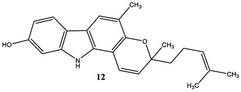 Carbazole Derivatives as STAT Inhibitors: An Overview