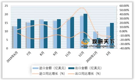 蓝色简约家庭消费流水账表模版Excel模板下载_熊猫办公