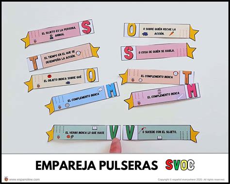 Cómo hacer una oración simple paso a paso. Actividades para practicar ...