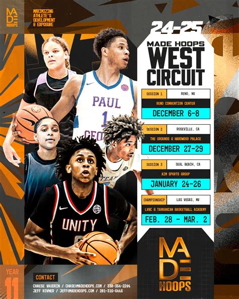 MADE Hoops: West Winter Circuit 2024 - @the Grounds
