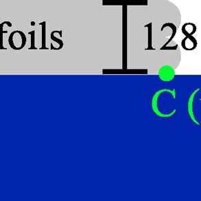 Model Flow in Cable 的图像结果