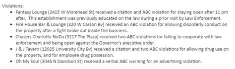 CMPD issues more than a dozen citations to bars, arcades for violating ...