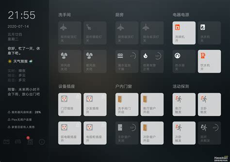 LinuxMCE 的图像结果