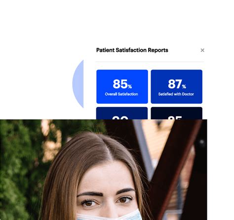 Healthcare Analytics Software