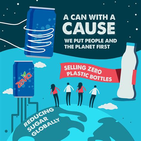 Buy Zevia Zero Calorie Soda, Creamy Root Beer, 12 Ounce Cans (Pack of ...