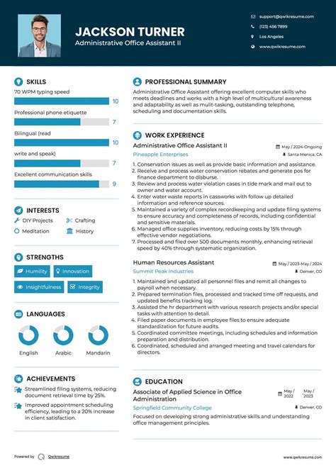 View Office Assistant Resume Images - Resume Template Sxty