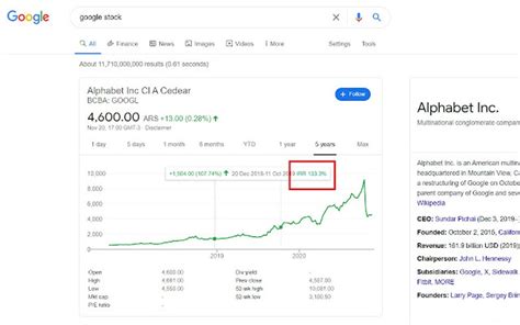 IRR Tutorial 的图像结果
