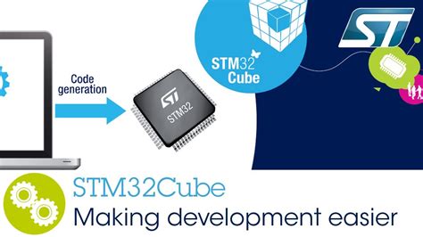 Image result for Stm32cube Tutorial