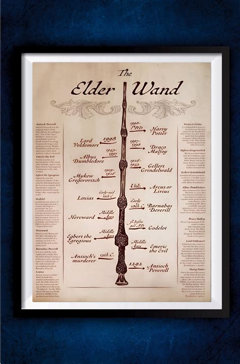 The Elder Wand Poster || Harry Potter Poster – GeekyGallery