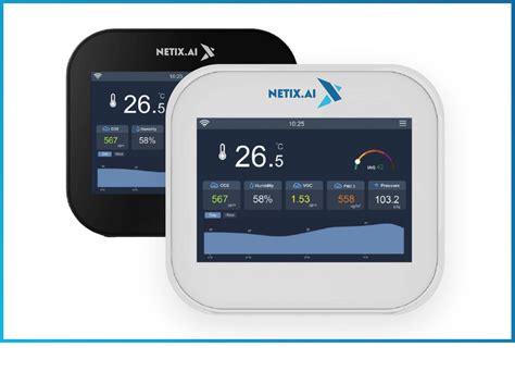 SmartBuilding Management System 的图像结果