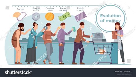 Commodity Money Evolution 的图像结果