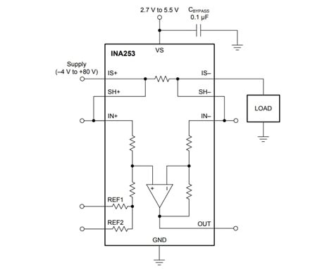 INA253EVM Current Sensing Evaluation Module - TI | Mouser