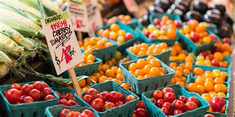 US Local Produce 的图像结果