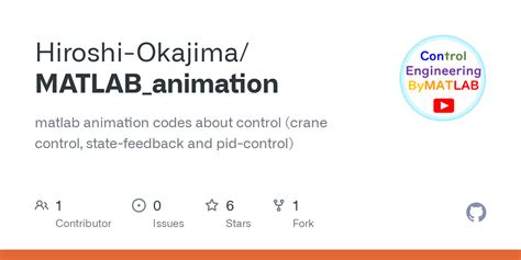 Image result for MATLAB Animation Programs