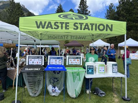 TOWARDS ZERO WASTE EVENTS