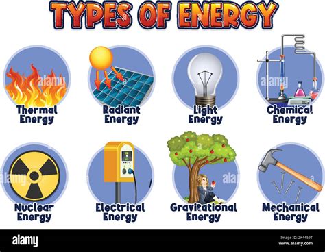 Energy 的图像结果