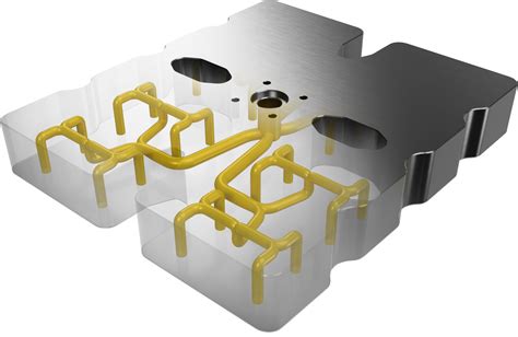 Image result for Dual Runner Manifold