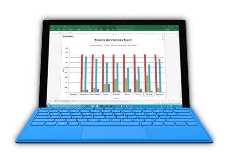 Image result for Project Online Example