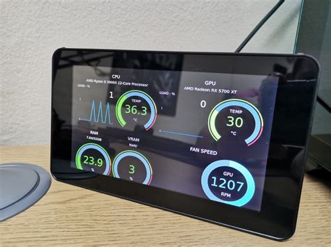 Image result for Computer Stats Display