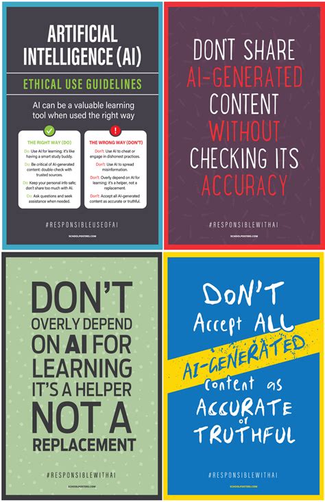 Artificial Intelligence Poster-Making 的图像结果