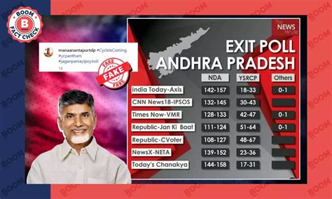 Factcheck: TNM Exit Poll Graphic Predicting Landslide Victory For NDA ...
