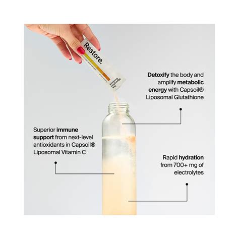 The Absorption Company Electrolyte Powder Packets - Workout Recovery ...