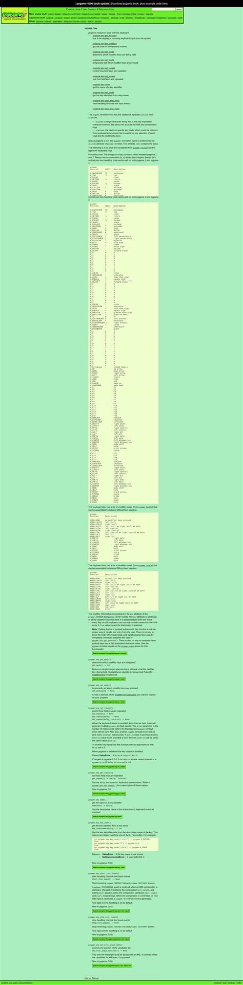 Image result for Button in Python Pygame