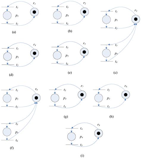 A Self-Adaptive Neighborhood Search Differential Evolution Algorithm ...